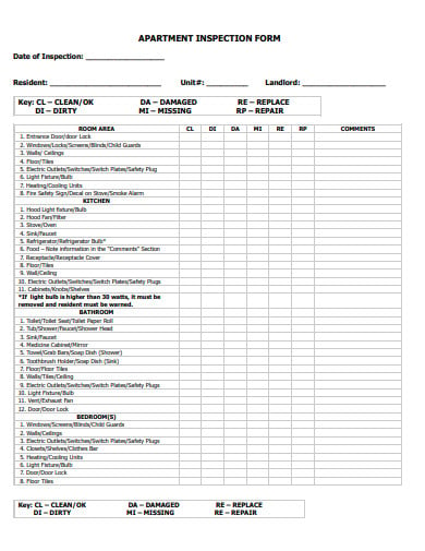 6-apartment-inspection-form-templates-in-pdf-xls