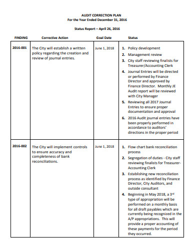 11+ Audit Corrective Action Plan Templates in MS Word| Excel | PDF