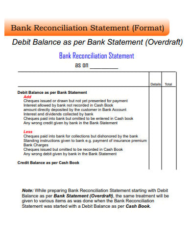 bank reconciliation statement format