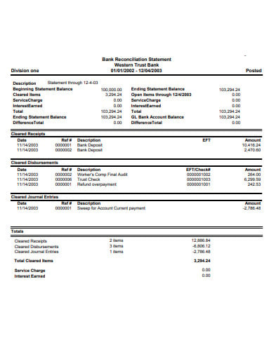 basic bank reconciliation statement template