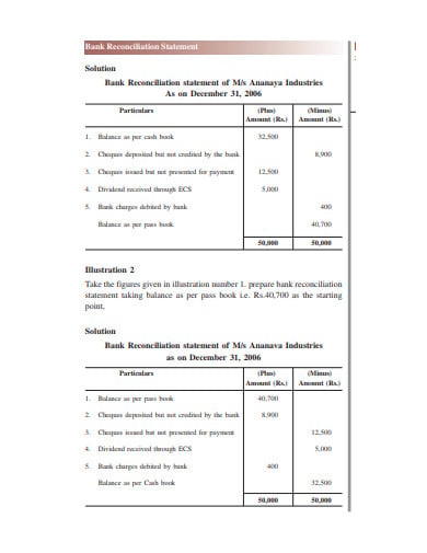 basic bank reconciliation template