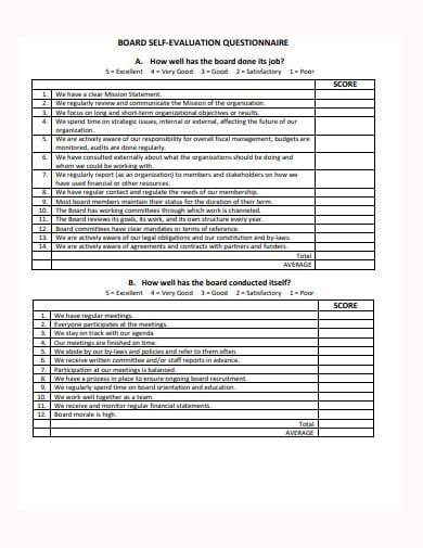 basic board self assessment questionnaire template