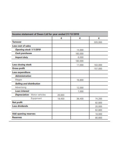 basic income statement example