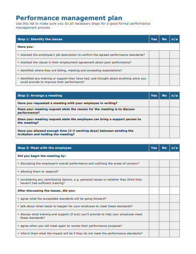 5  Performance Management Plan Templates in PDF