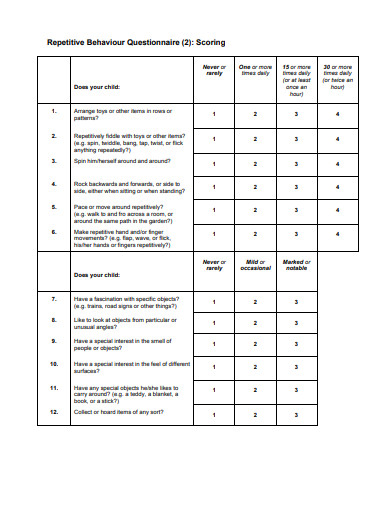 behavioral questions for problem solving