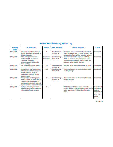 board meeting action log template in pdf