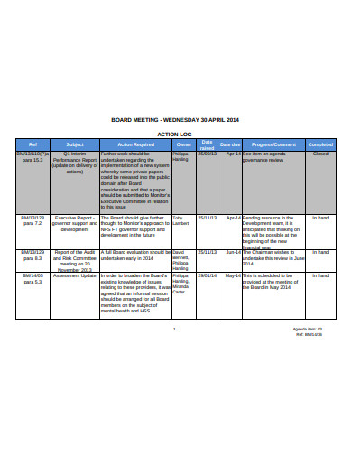 board meeting action log template