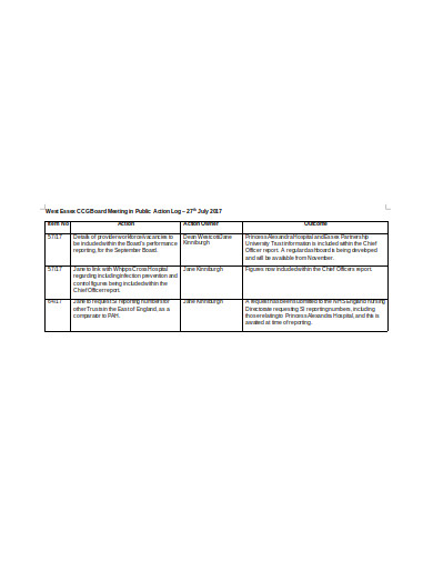 board meeting public action log template