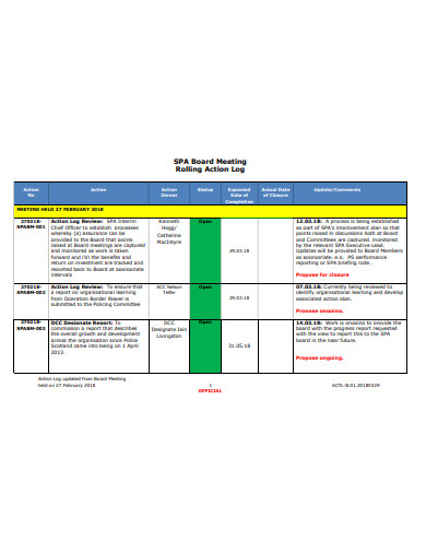 board meeting rolling action log in pdf