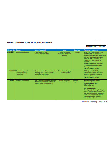 board of directors action log simple