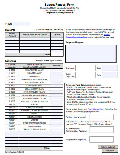 budget request form template