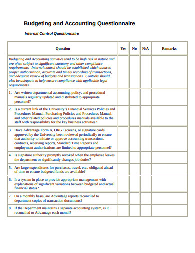 research questions on financial accounting