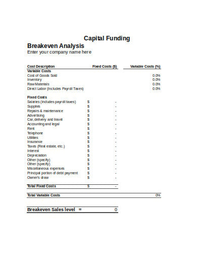 capital funding break even analysis template