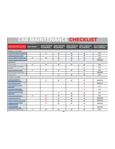 car maintenance checklist example
