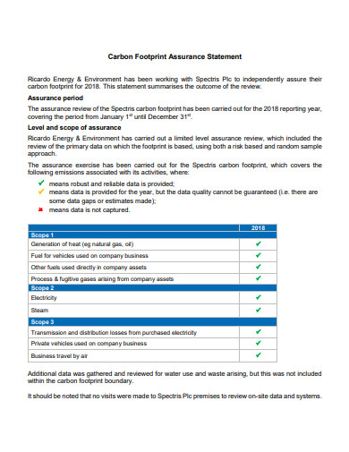 22+ Assurance Statement Templates in PDF | DOC