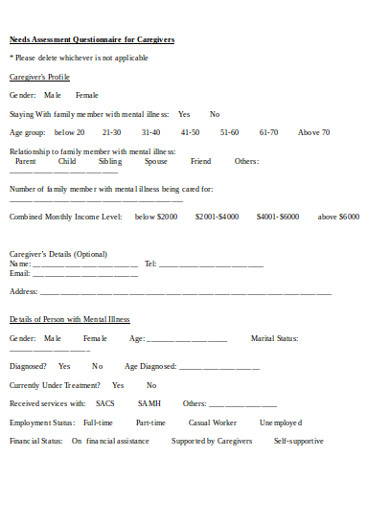 Online Community Needs Assessment Survey Template