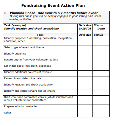 6 Charity Event Planning Templates In PDF
