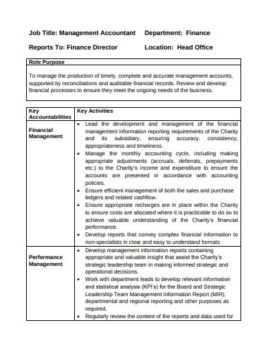 6+ Charity Management Accounts Templates in PDF