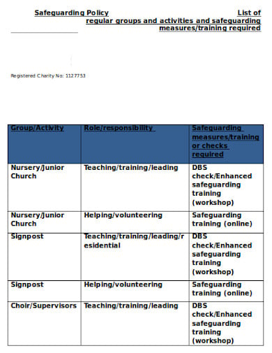 5-charity-safeguarding-policy-templates-in-doc-pdf