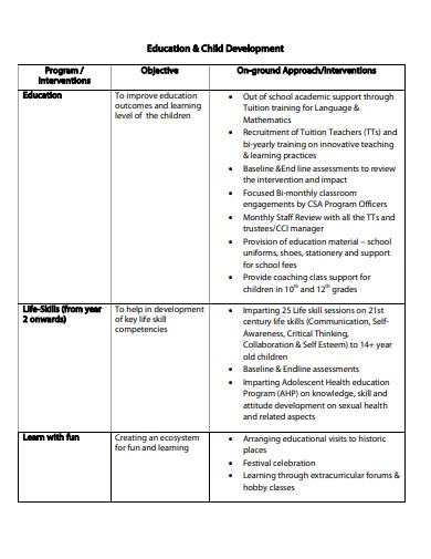 charity volunteer management policy template