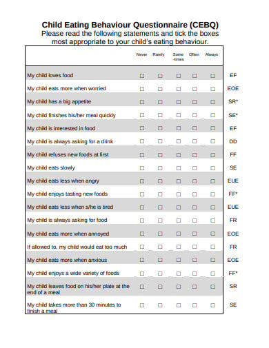 child eating behaviour questionnaire format