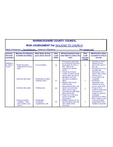 Church Risk Matrix 10+ Church Risk Assessment Templates in PDF | DOC