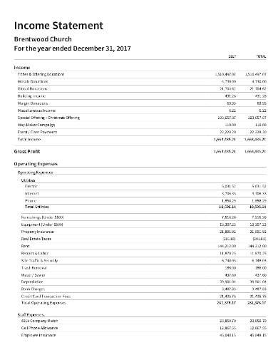 church income statement format
