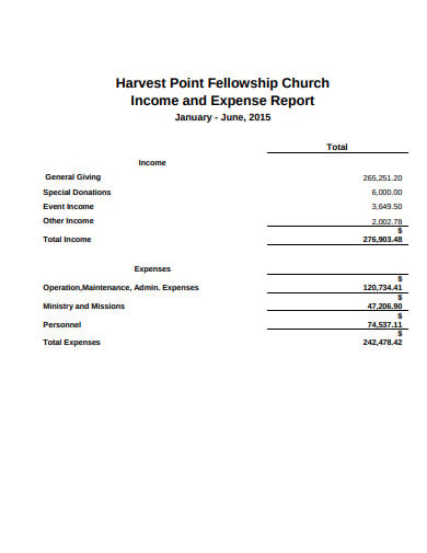 church-income-and-expense-report-template