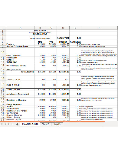 10 Church Income And Expense Report Templates In PDF DOC XLS