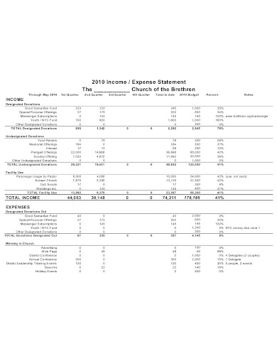 10+ Church Income Statement Templates in PDF