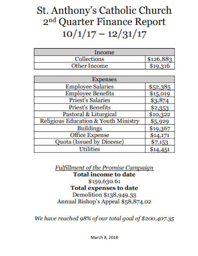 church quarter income and expense report