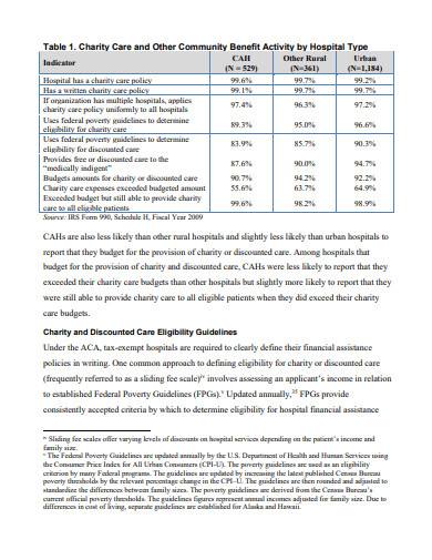 8 Charity Budget Templates In Pdf Doc 