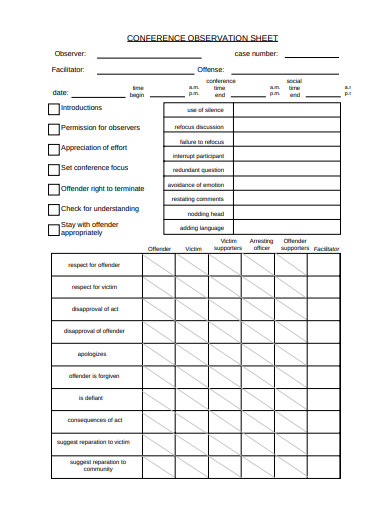 community conference evaluation form