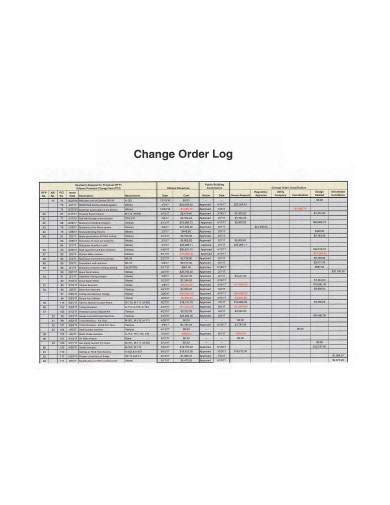 FREE 21  Change Order Log Templates Google Docs MS Word Pages PDF