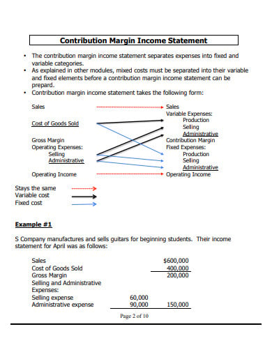 contribution-retail-income-statement-template