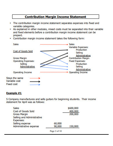 contribution retail income statement template