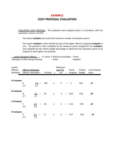 cost proposal evaluation example