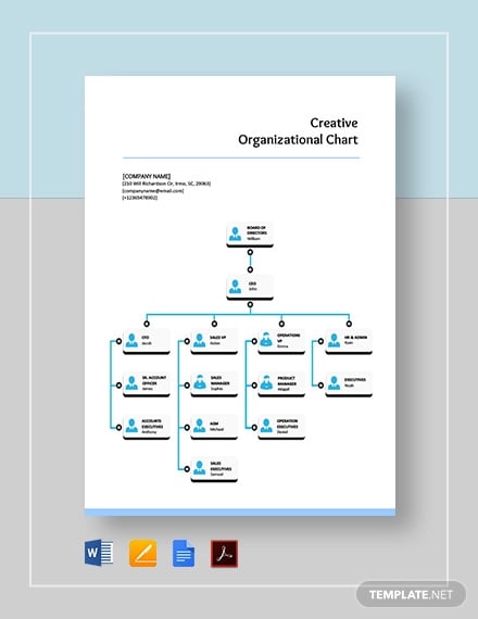 creative-organizational-chart-template