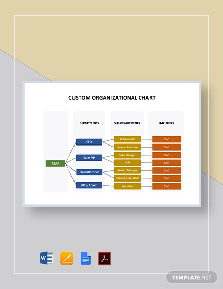 Organizational Chart Template - 19+ Word, Excel, PDF Format Download!