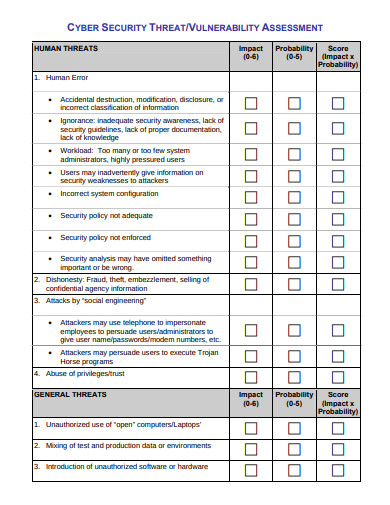 Free 6 Security Assessment Checklist Templates In Pdf 3096