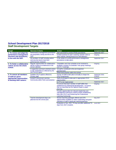 developing-targets-school-development-plan-in-pdf