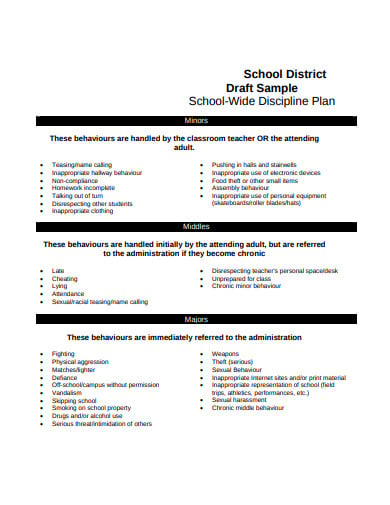 district-school-wide-discipline-plan-template