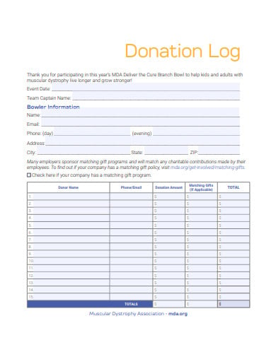 Donation Report Template