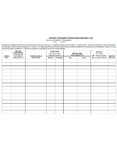 10+ Supervised Driving Log Templates in DOC | PDF