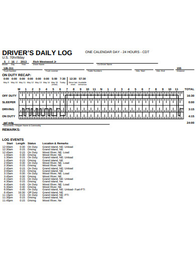 6+ Driving Daily Log Templates in PDF