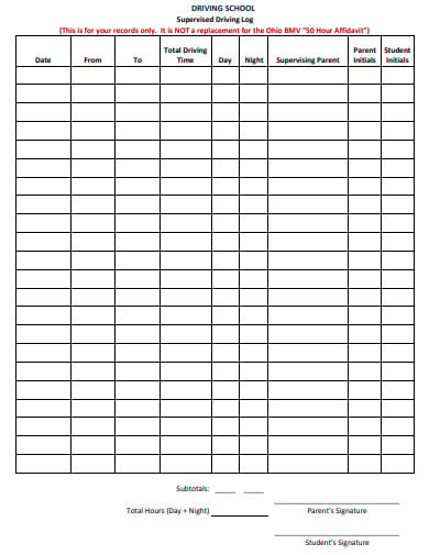 10+ Supervised Driving Log Templates in DOC | PDF