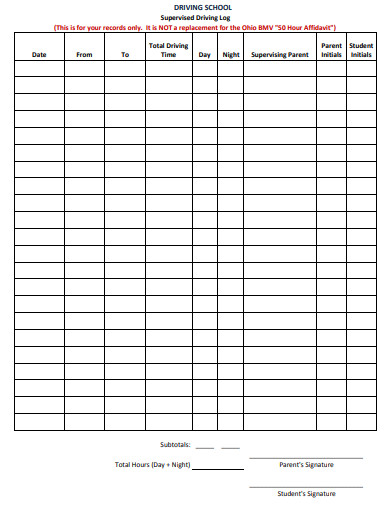 10-supervised-driving-log-templates-in-doc-pdf