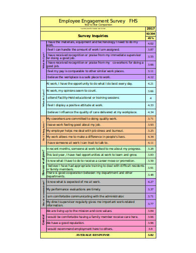 23  Engagement Survey Templates in Doc Excel PDF