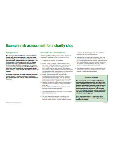 example risk assessment for a charity shop