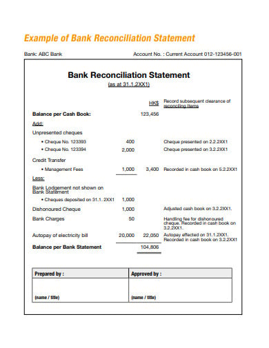 example of bank reconciliation statement